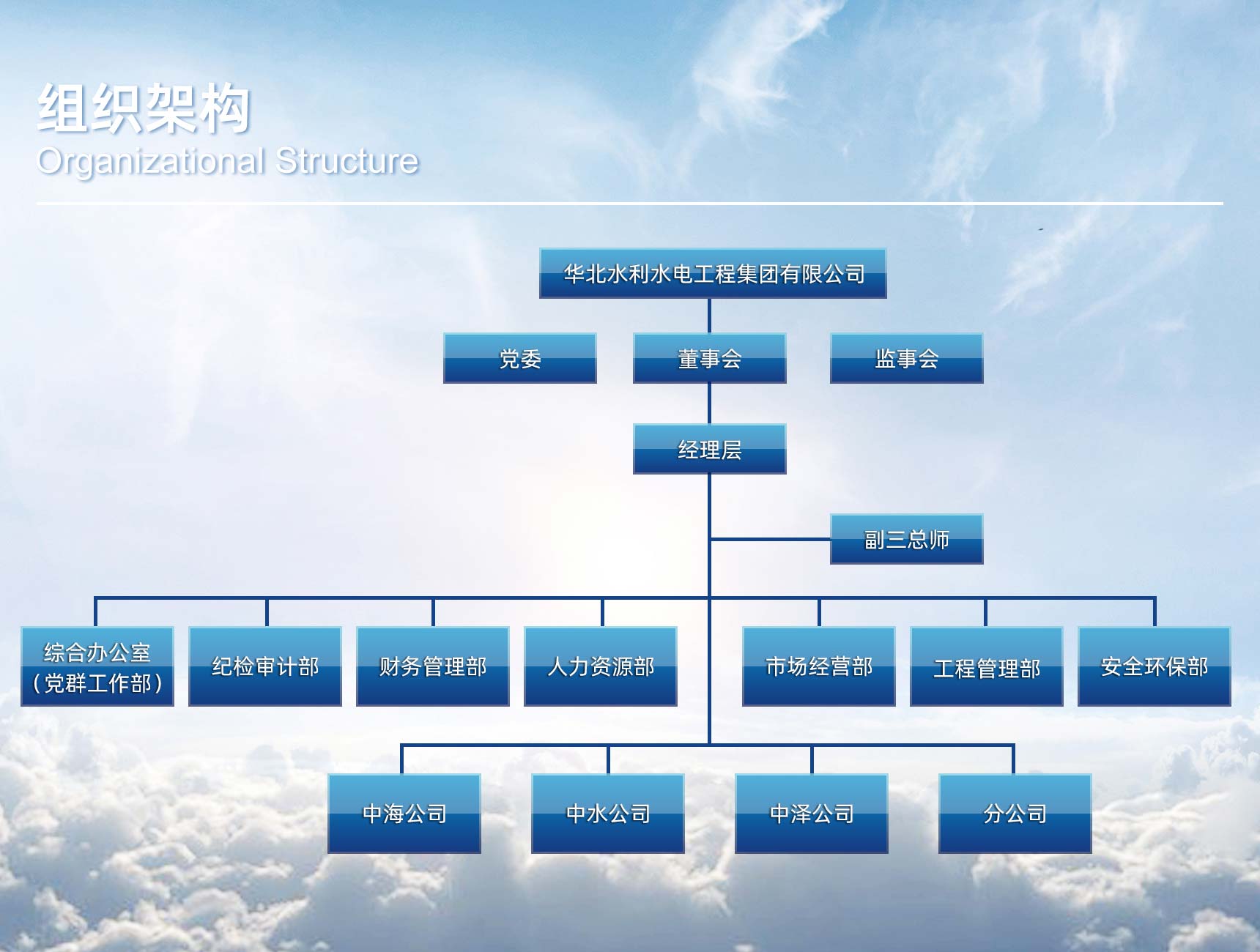 威客电竞·(中国)VKGAME