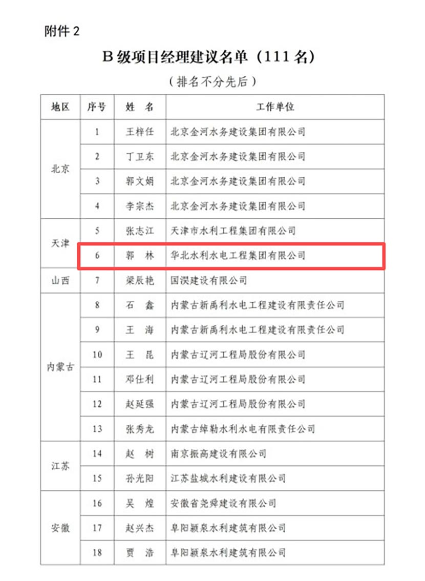 威客电竞·(中国)VKGAME